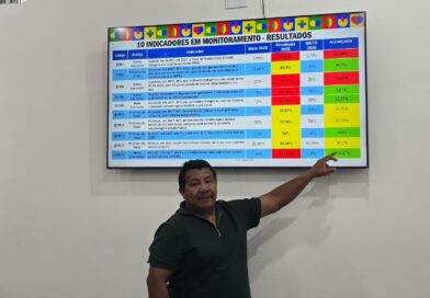 Gestão Jecinaldo Sateré impulsiona indicadores e fortalece Saúde Indígena no Baixo Amazonas