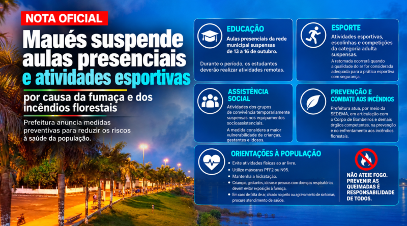 Maués suspende aulas presenciais e atividades esportivas por causa da fumaça e dos incêndios florestais